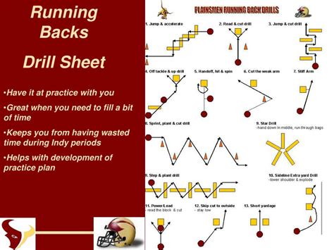 PPT - Running Back Skills & Drills PowerPoint Presentation, free download - ID:752483