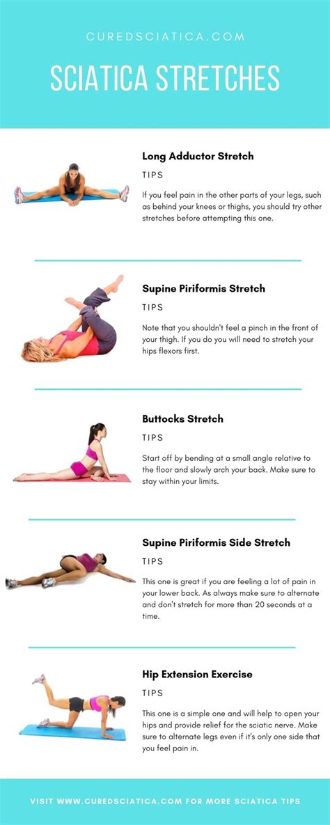 Pin on Sciatica Remedies