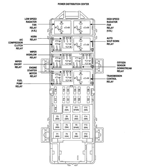 2004 Jeep Grand Cherokee Laredo Interior Fuse Box Diagram