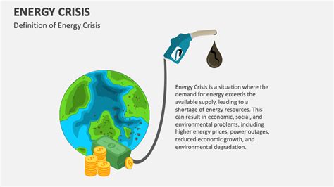 Energy Crisis PowerPoint and Google Slides Template - PPT Slides