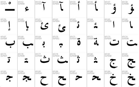 Arabic fonts for windows 10 - iopper