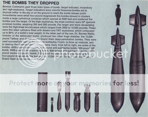 is francium used in bombs?