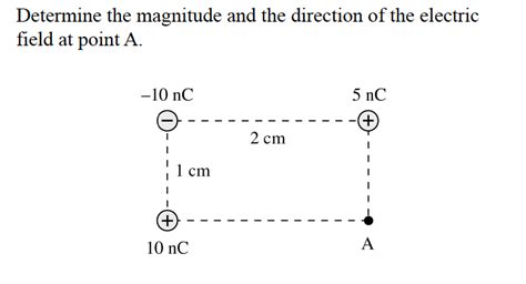 Solved Determine the magnitude and the direction of the | Chegg.com