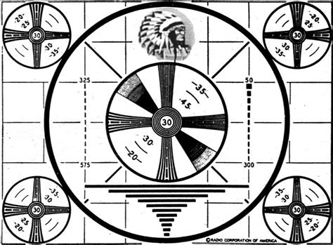 The Television Test Pattern, January 1949 Radio & Television News - RF Cafe