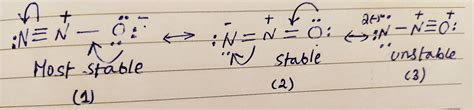 Draw three resonance structures for N2O. This species has its three ...