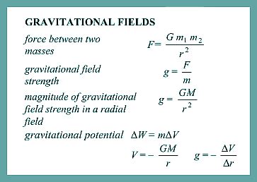 Gravitational Field Equation