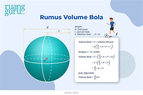 Rumus Luas dan Volume Bola, Cara Menghitung & Contohnya