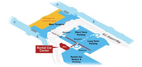 PDX NEXT - PDX’s New Rental Car Center Means No More Shuttles