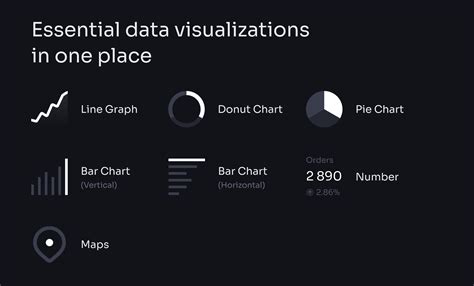 UNIVERSAL DATA VISUALIZATION