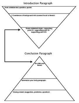 Introduction and Conclusion Paragraph Writing Graphic Organizer | TpT