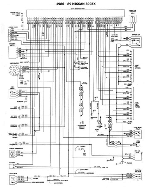 Diagramas electricos automotrices nissan