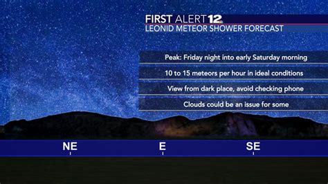 Leonid meteor shower peaks this Friday night