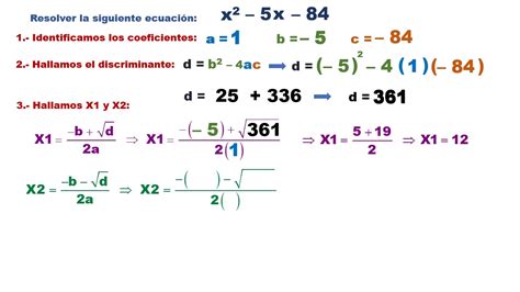 List Of Como Resolver Ecuaciones Cuadraticas Ideas - bono