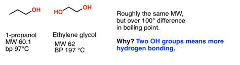 Alcohols (1) – Nomenclature and Properties — Master Organic Chemistry