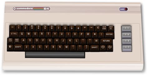 Throwback Gaming: Best Commodore 64 Games Ever - Retrothusiast