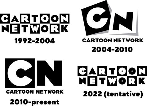 Cartoon Network Logo Evolution