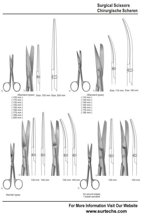 What Are The Types Of Dressing Forceps - Womens Fashion Outfits