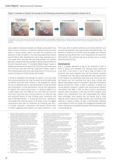 Subcutaneous Immunoglobul