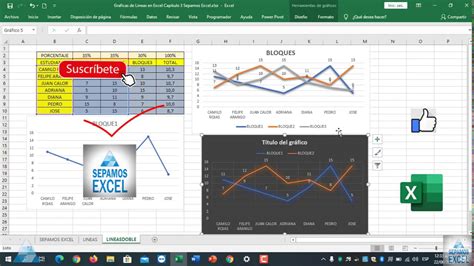 Gráficas de Lineas en Excel, graficas en Excel Cap 3 #sepamosexcel # ...