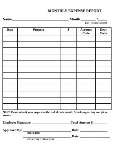 Monthly Expense Ledger Template