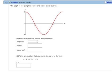 Solved The graph o4 one complete period of a cosine curve is | Chegg.com