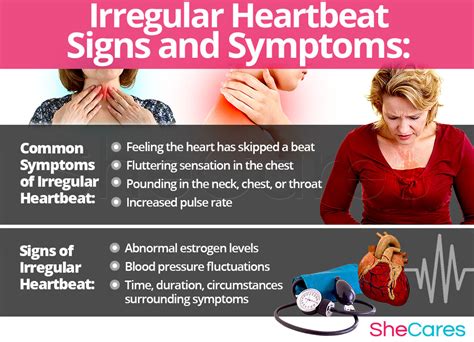 How To Fix Irregular Heartbeat - Apartmentairline8