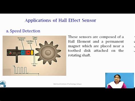 What Is Hall Effect And How Hall Effect Sensors Work, 47% OFF