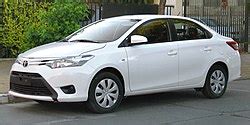 Toyota Yaris - Wikipedia