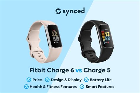 Fitbit Charge 6 vs Charge 5: What's New?