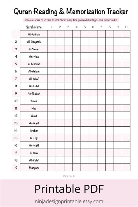 Printable Quran Reading and Memorization Tracker for Kids & - Etsy Canada | How to memorize ...