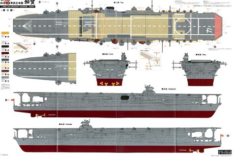 Scalehobbyist.com: IJN Kaga Aircraft Carrier by Fujimi Models