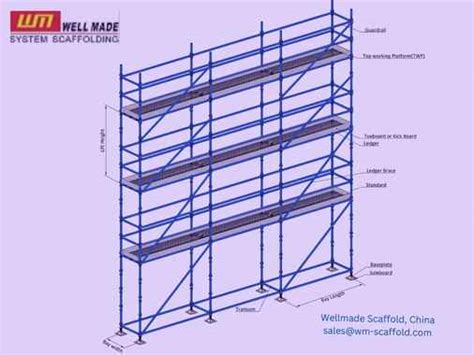 How to Calculate Scaffolding Material Quantity - Wellmade Scaffold