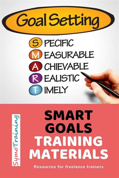 Teach and offering training in goal setting through providing SMART ...