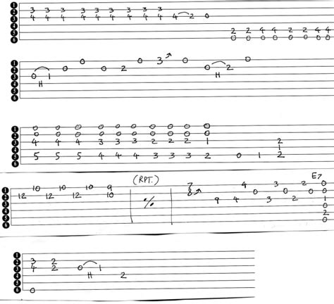 Guitar Lesson - Blues Riffs - HubPages