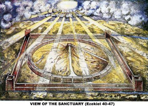 Dig Deeper: The Sanctuary in Ezekiel