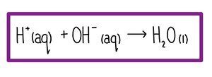 Acids* — the science sauce