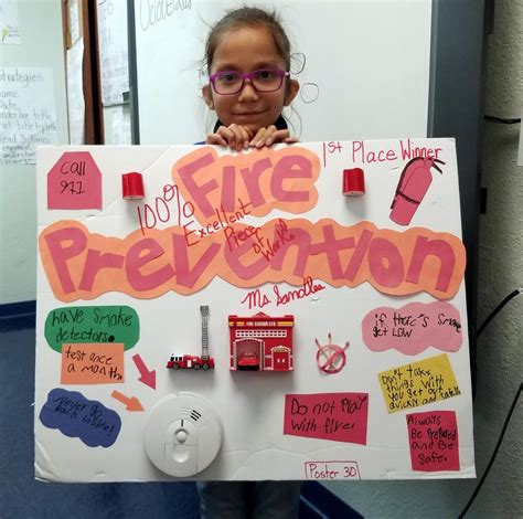 Fire Safety Poster Ideas