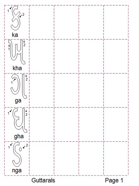 ️Gujarati Barakhadi Worksheets Free Download| Gmbar.co