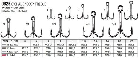 VMC 9626PS#5/0C Treble Hook with Cut Point Size 5/0 Short Shank - Walmart.com - Walmart.com