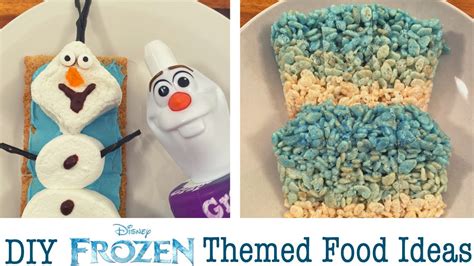 DIY Frozen Themed Birthday Party Food Ideas | Child Friendly Food Ideas ...