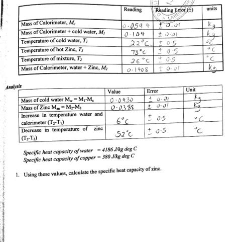 Solved 9: SPECIFIC HEAT CAPACITY BY THE METHOD OF MIXTURES | Chegg.com