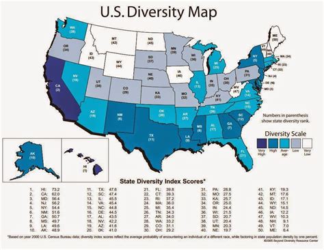 United States Map With People Diversity