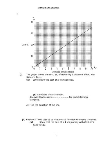 STRAIGHT LINE GRAPHS WITH ANSWERS | Teaching Resources