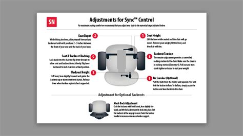 Adjustment Cards – sitmatic.com