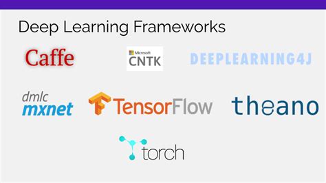 The 5 Deep Learning Frameworks Every Serious Machine Learner Should Be Familiar With — James Le