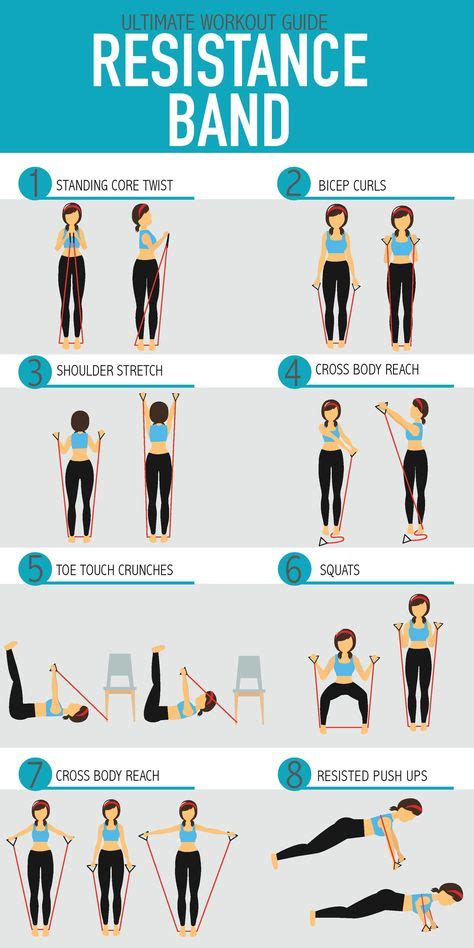 37 Best Resistance band workout images | Workout, Resistance band exercises, At home workouts