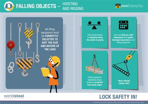 Rigging Safety, Know Your Hitches Safety Poster | ubicaciondepersonas ...