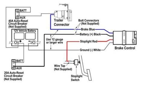 wiring diagram for a tekonsha trailer brake controller Wiring tekonsha diagram controller brake ...