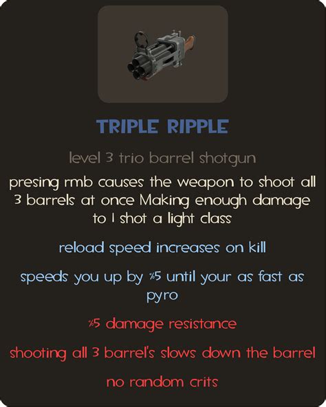 Heavy shotgun concept i made : r/TF2WeaponIdeas