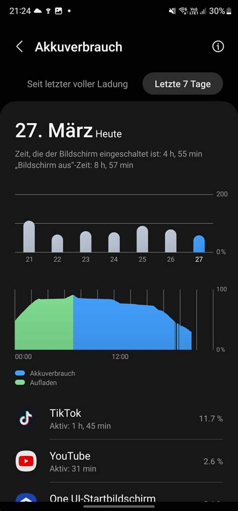 S23 Ultra Battery : r/samsunggalaxy